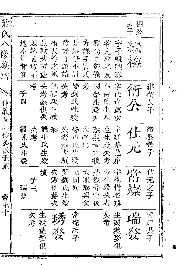 家谱第一张图片