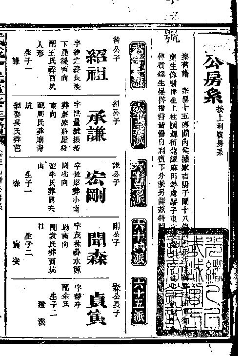 家谱第一张图片