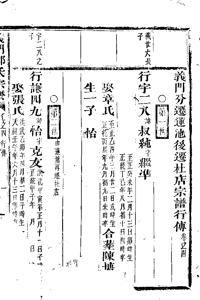 家谱第一张图片