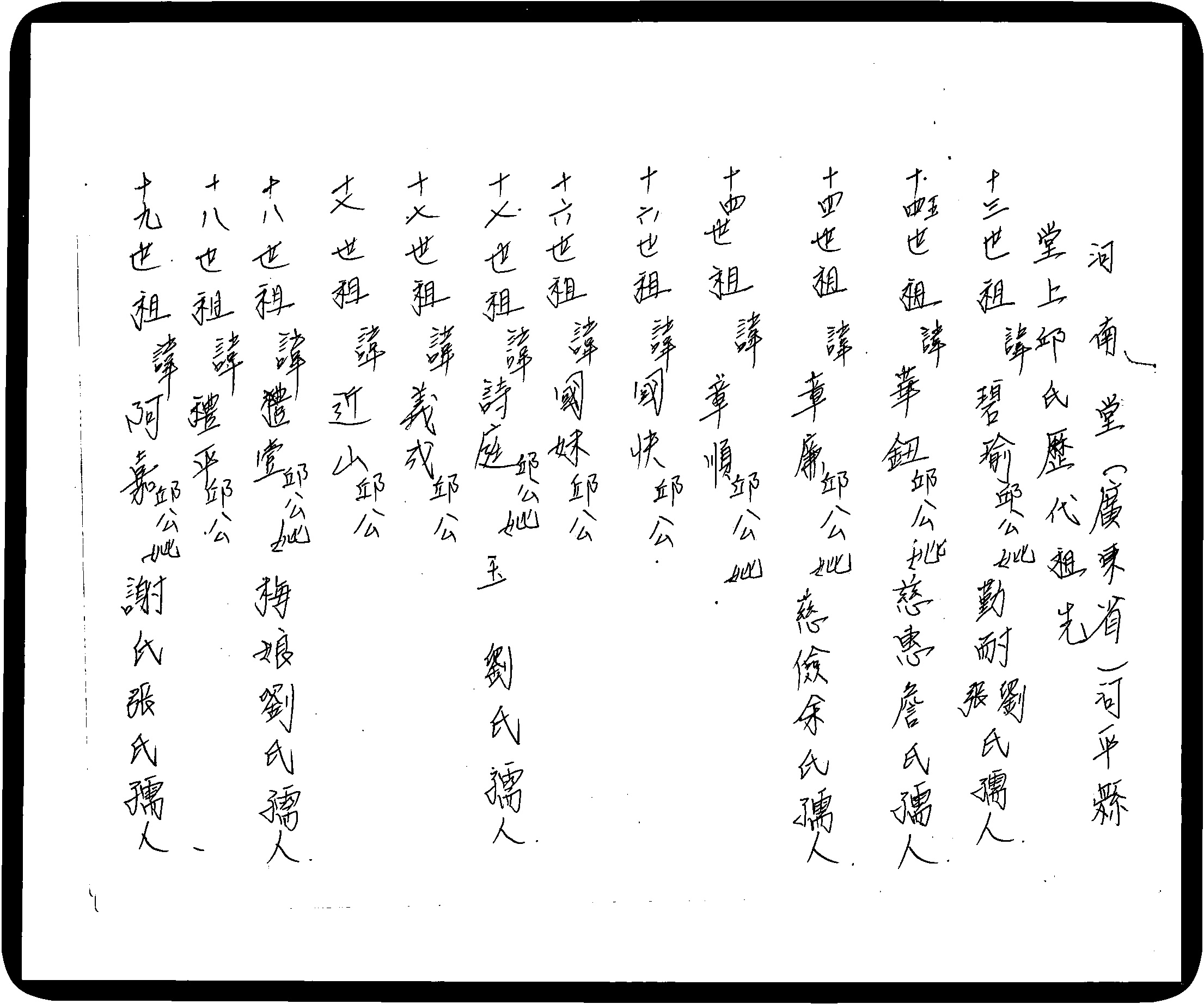 家谱第一张图片