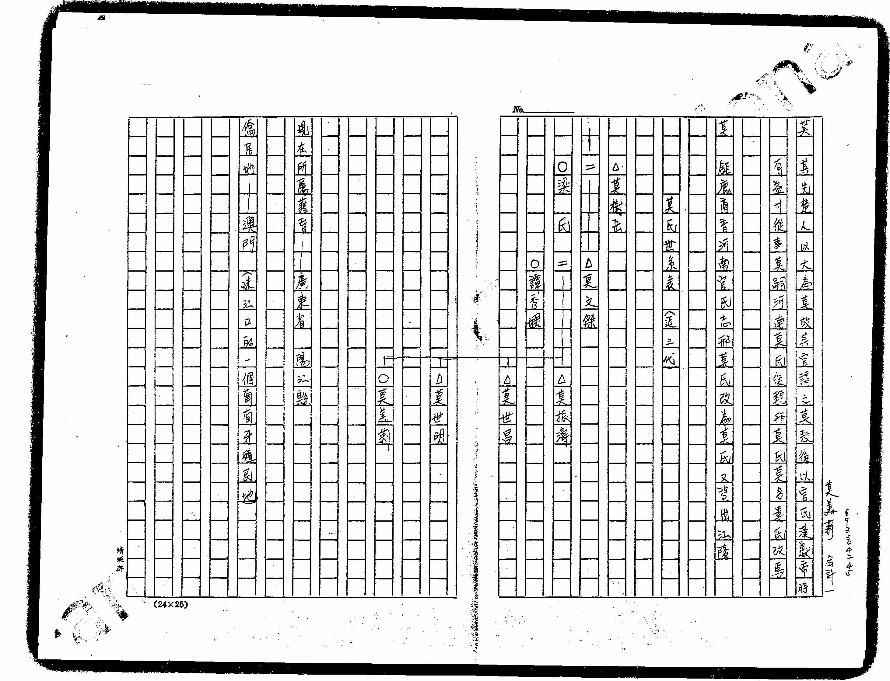 家谱第一张图片