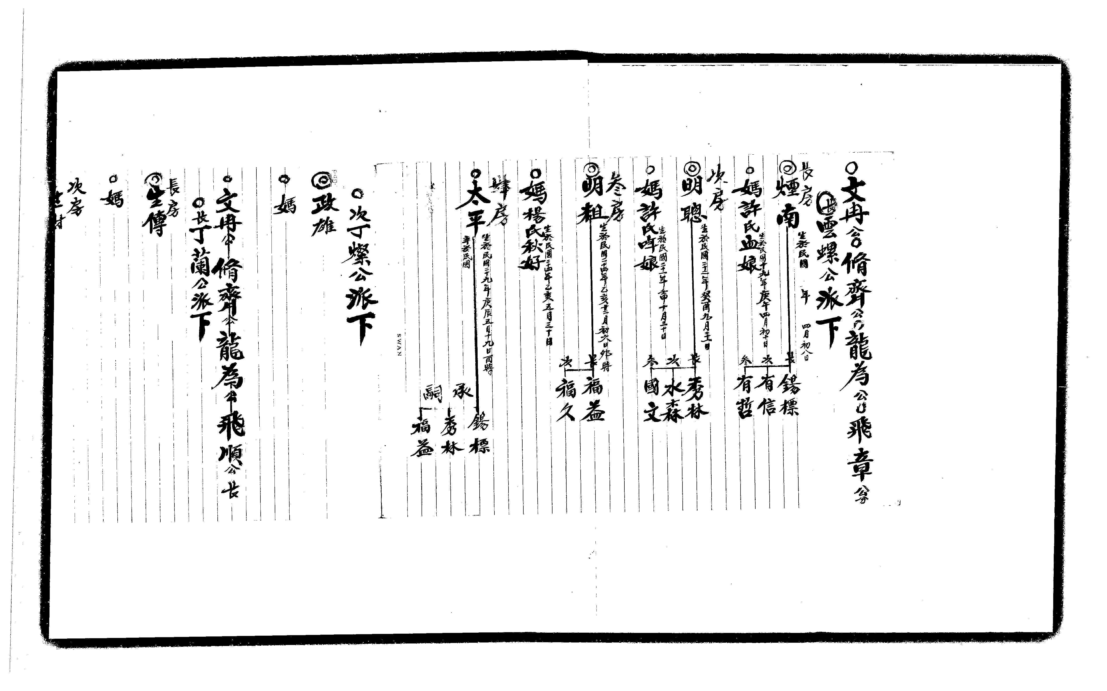 家谱第一张图片