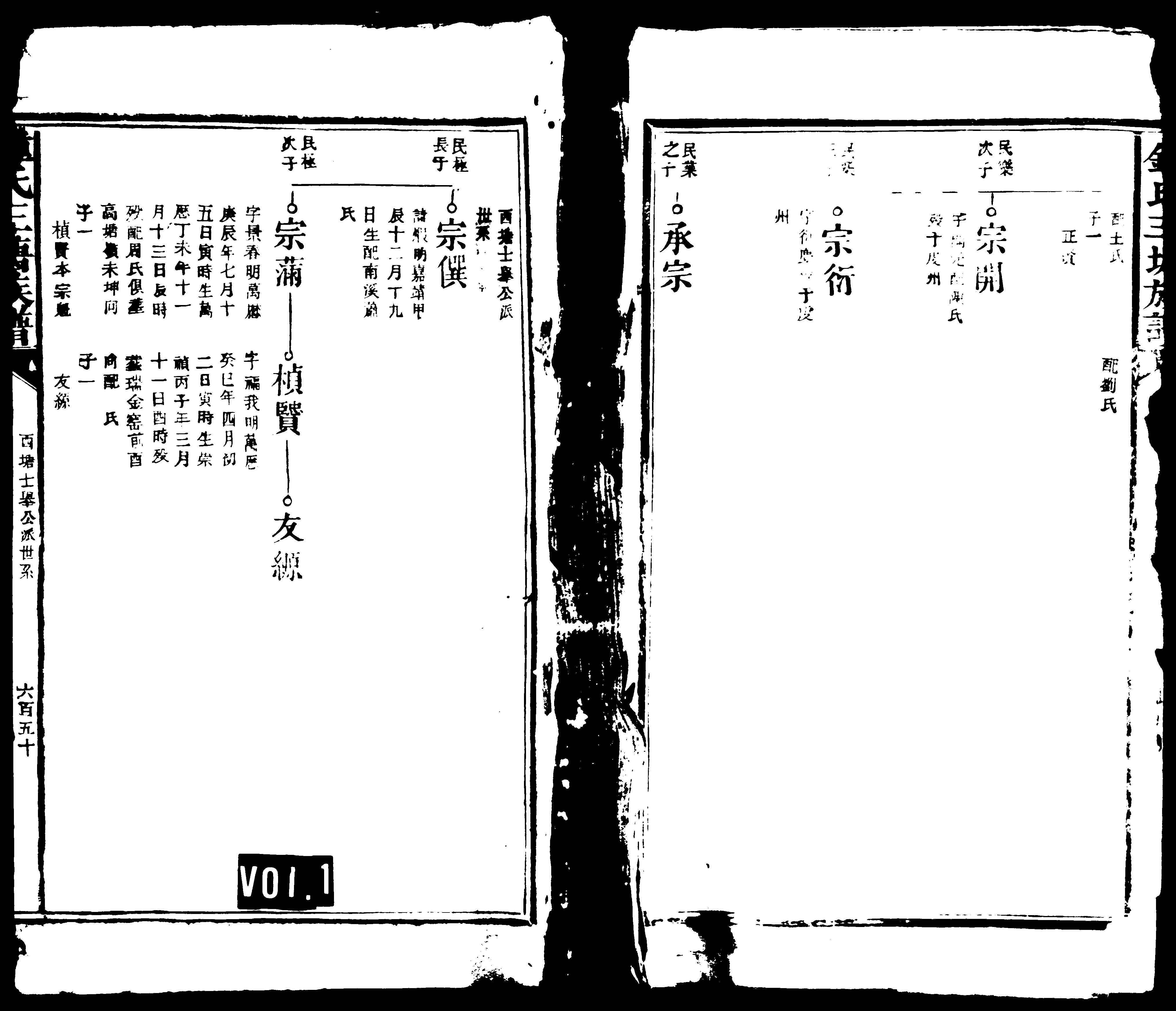 家谱第一张图片