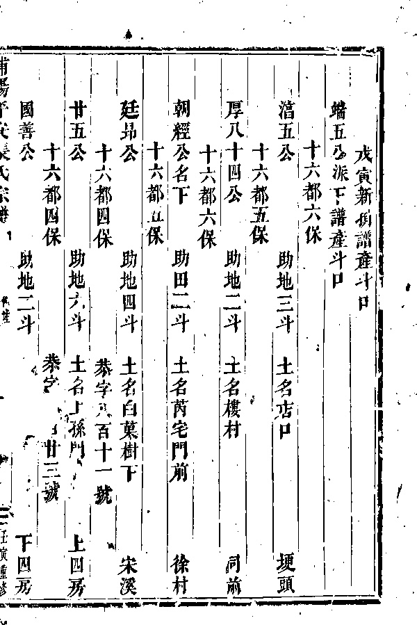 家谱第一张图片