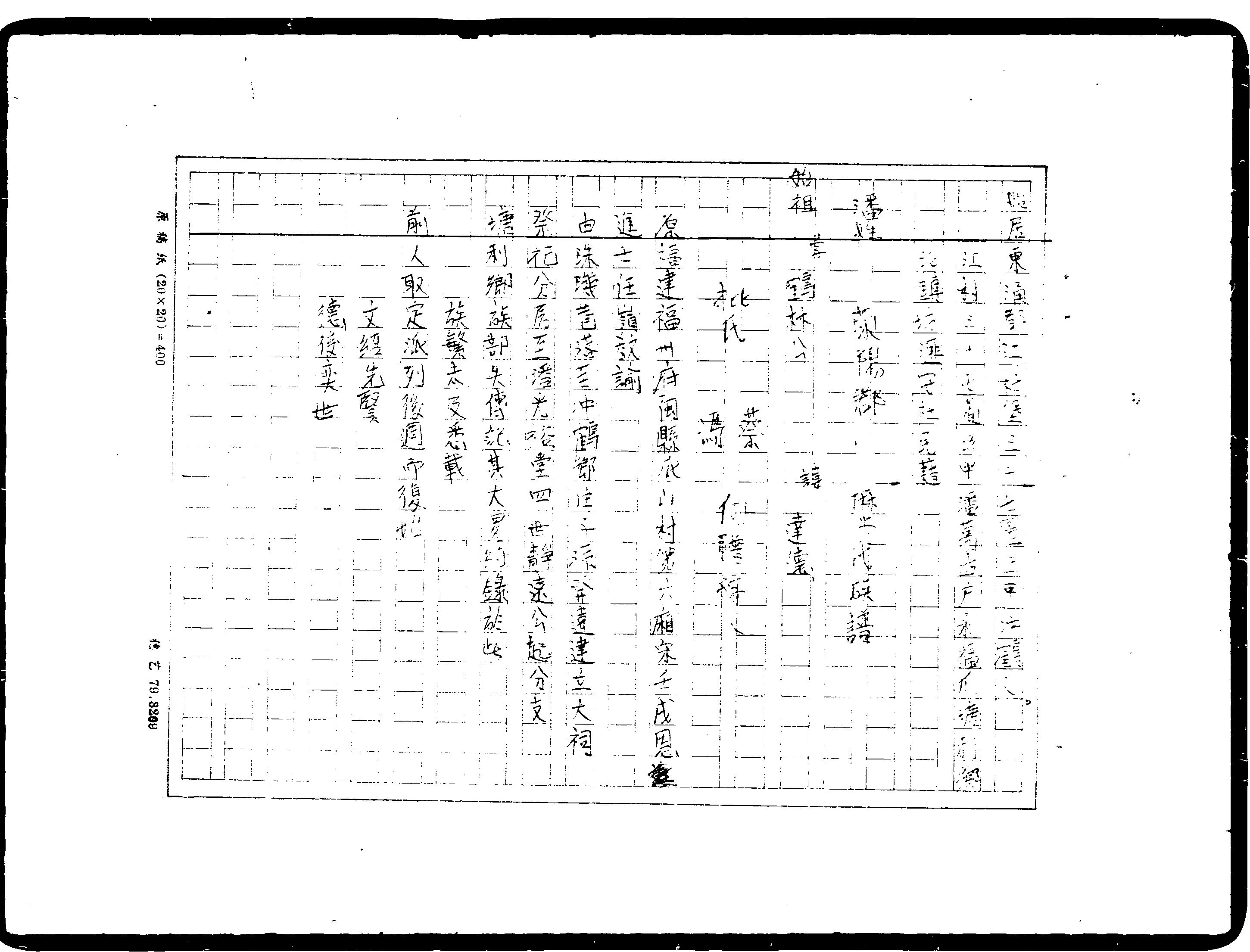 家谱第一张图片