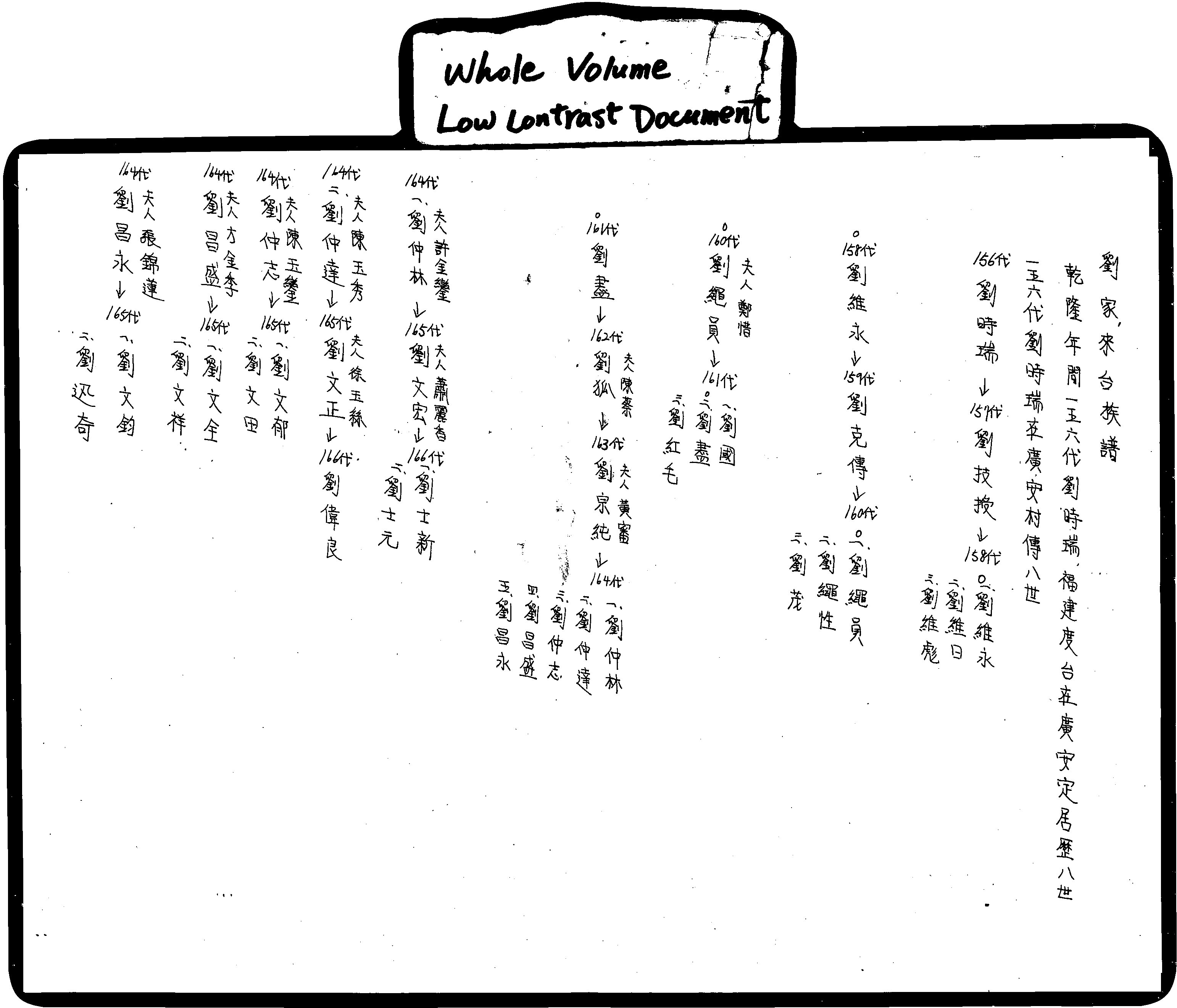 家谱第一张图片