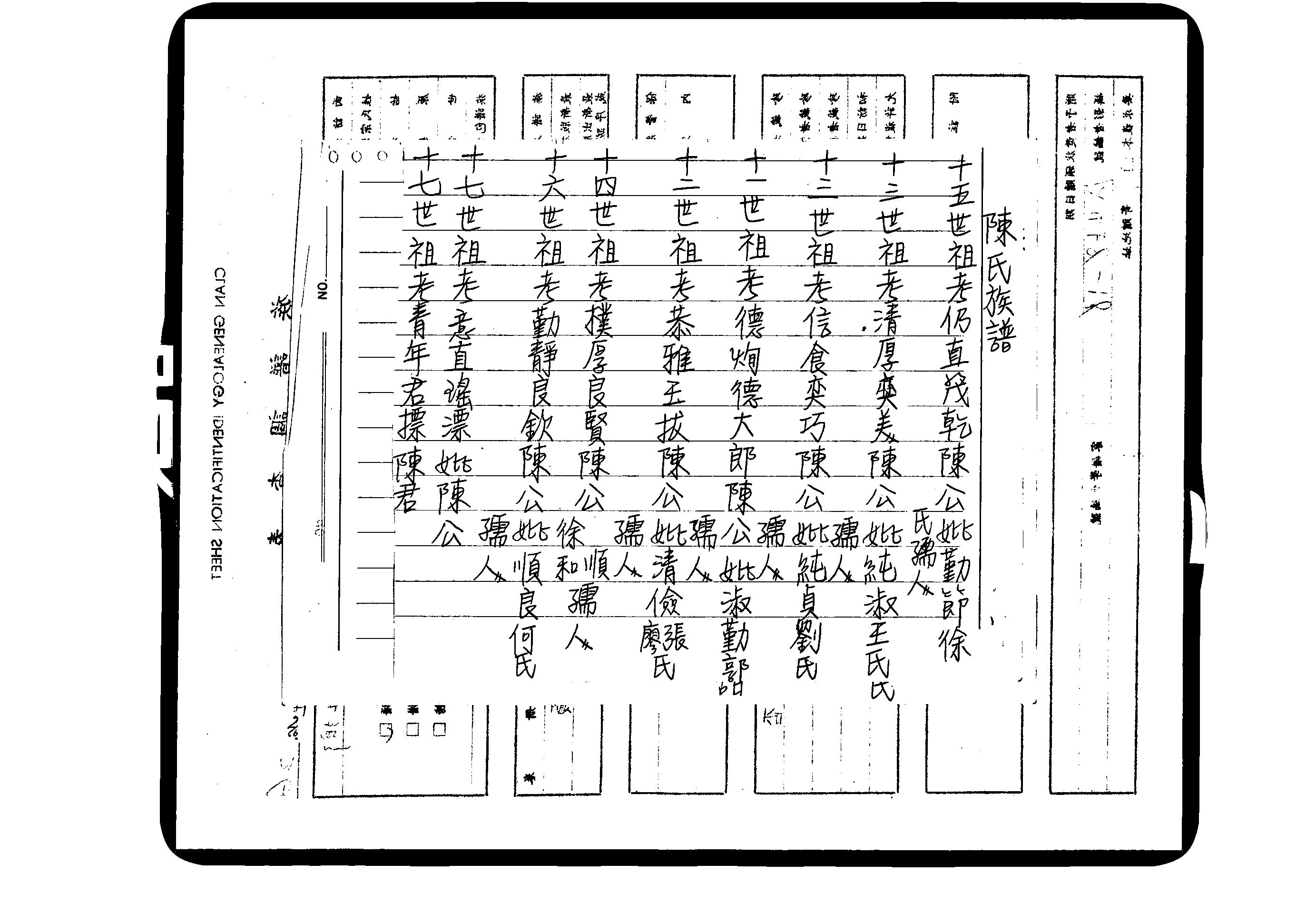 家谱第一张图片