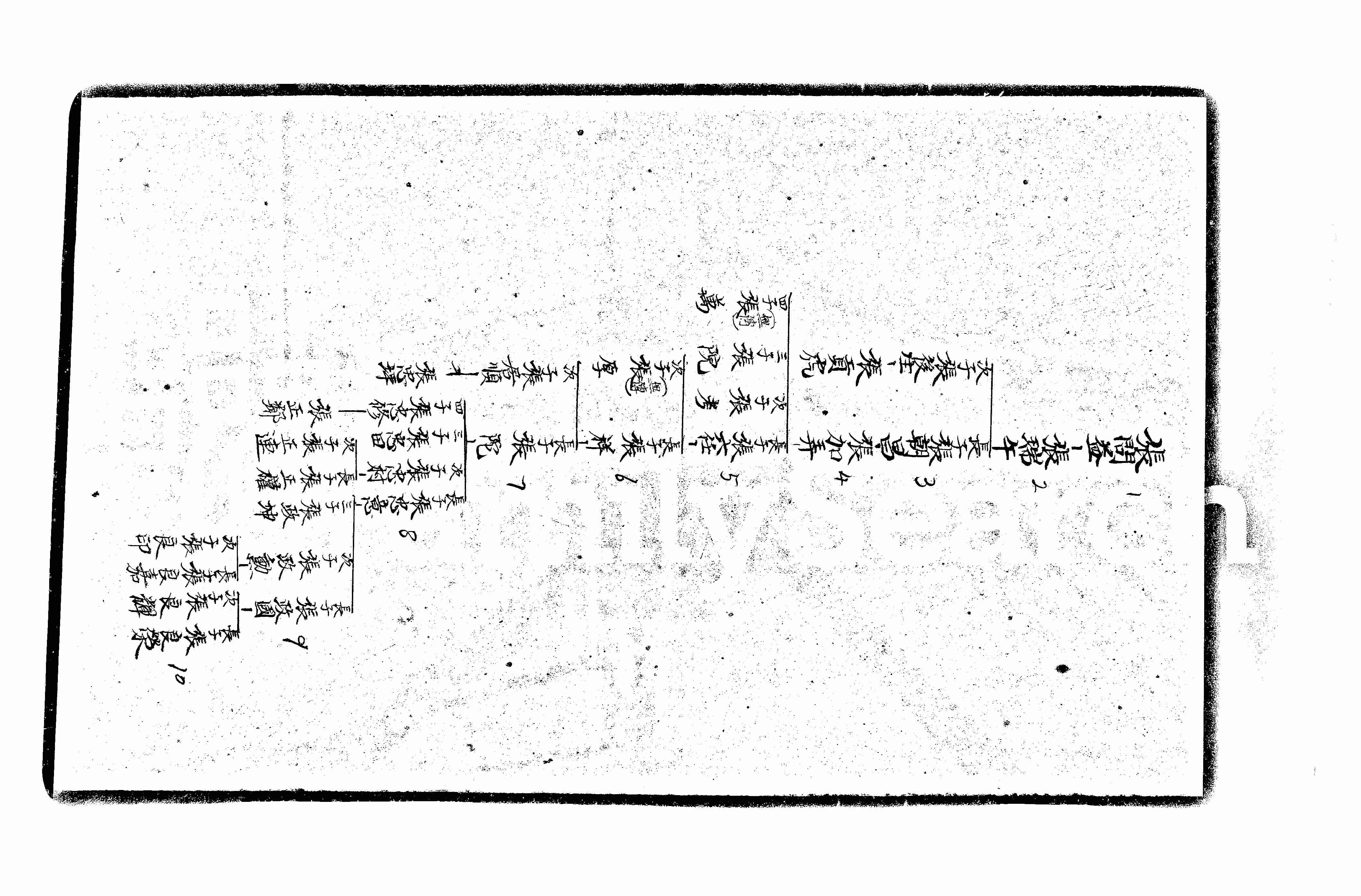 家谱第一张图片