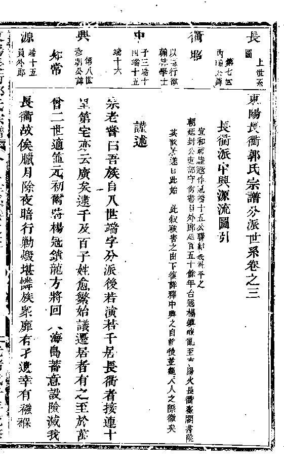 家谱第一张图片