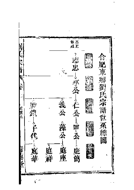 家谱第一张图片