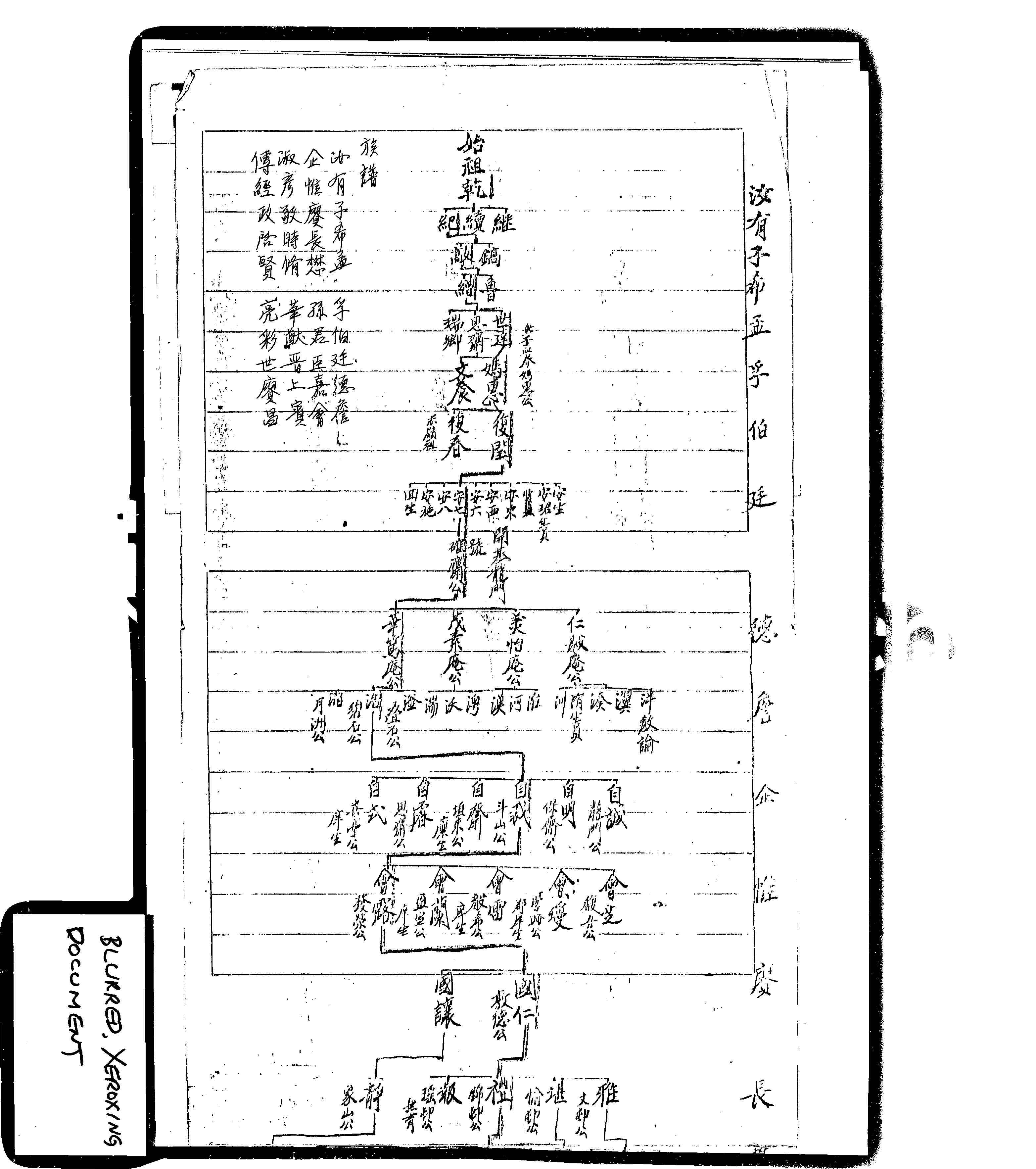 家谱第一张图片