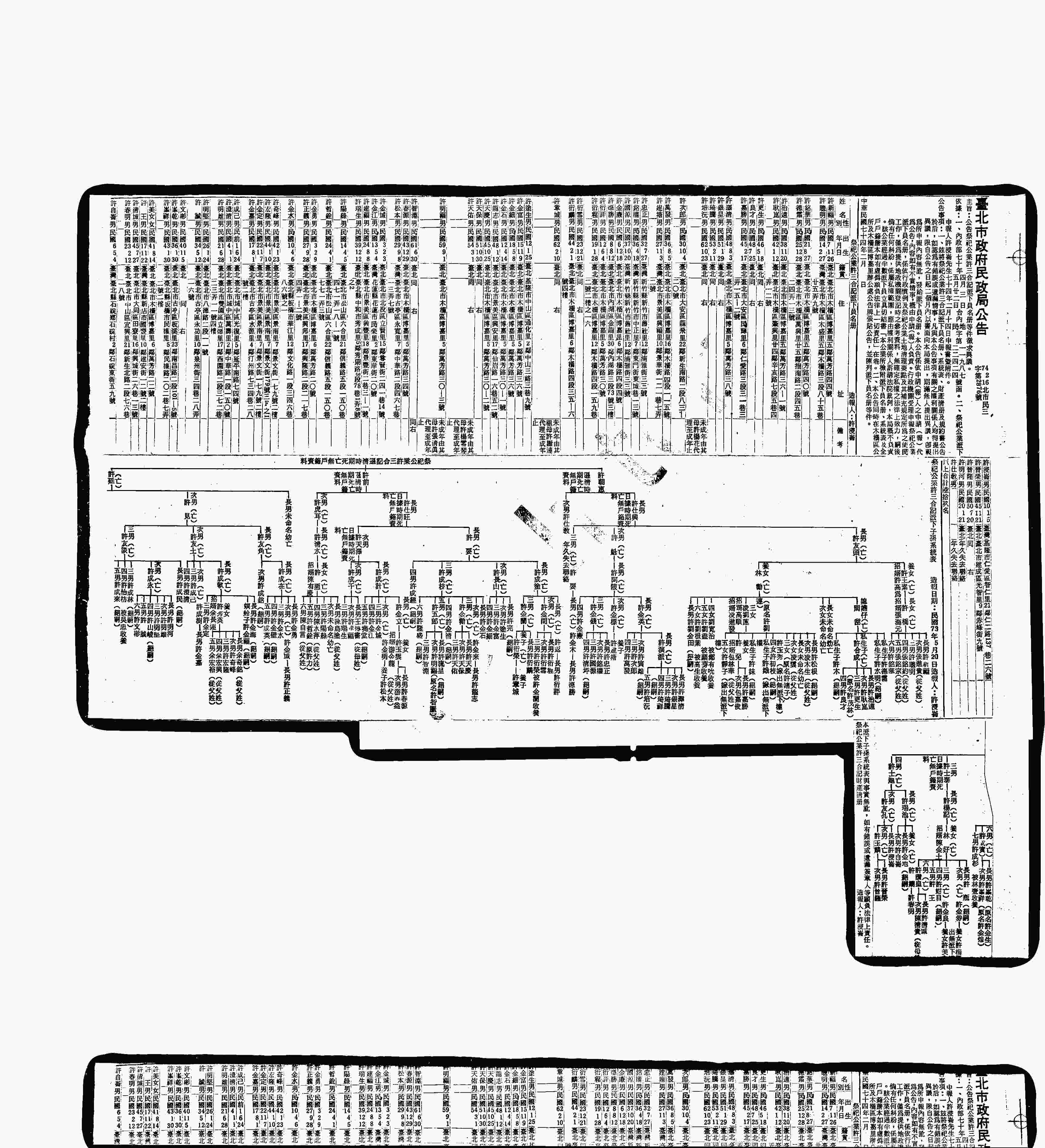 家谱第一张图片