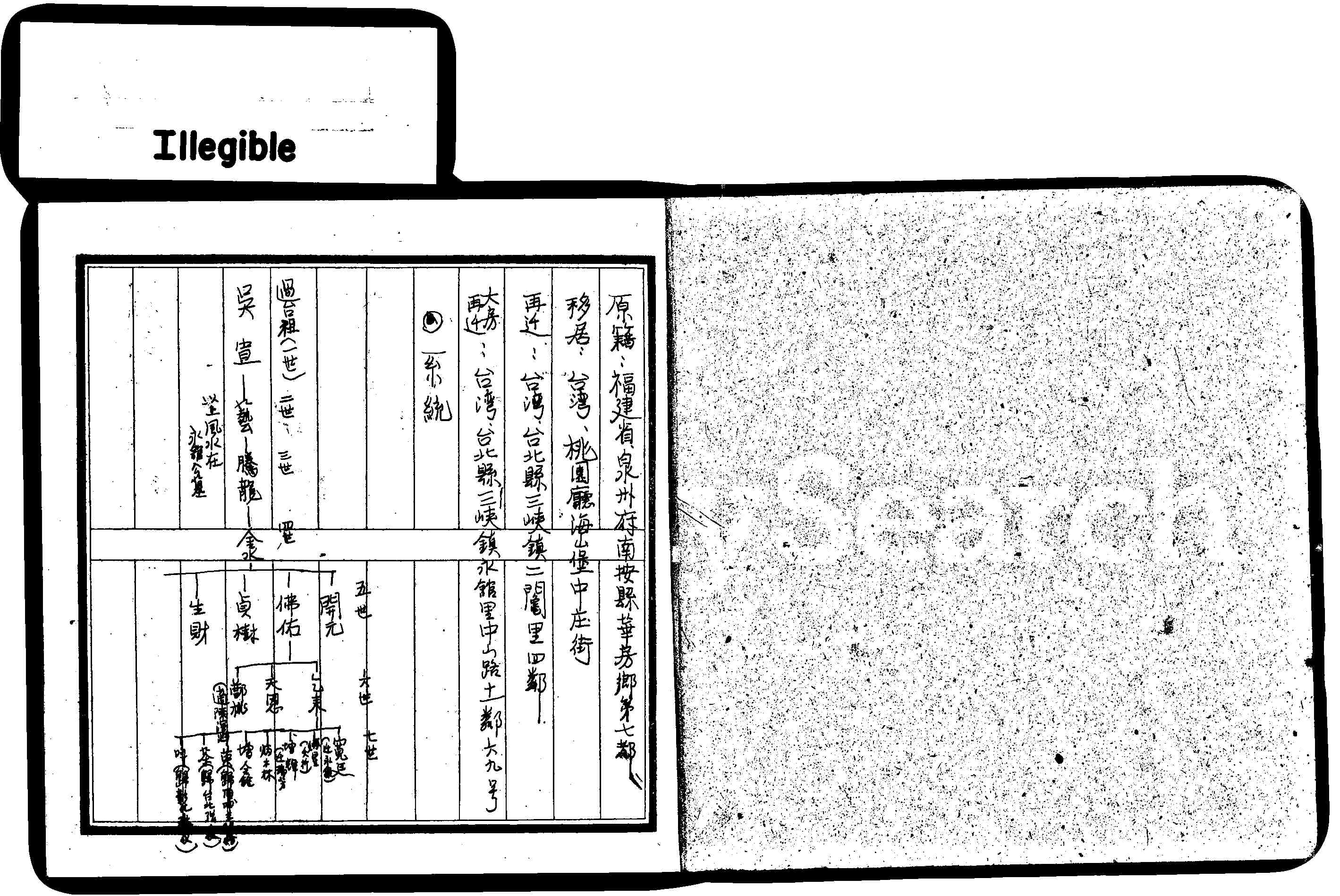 家谱第一张图片