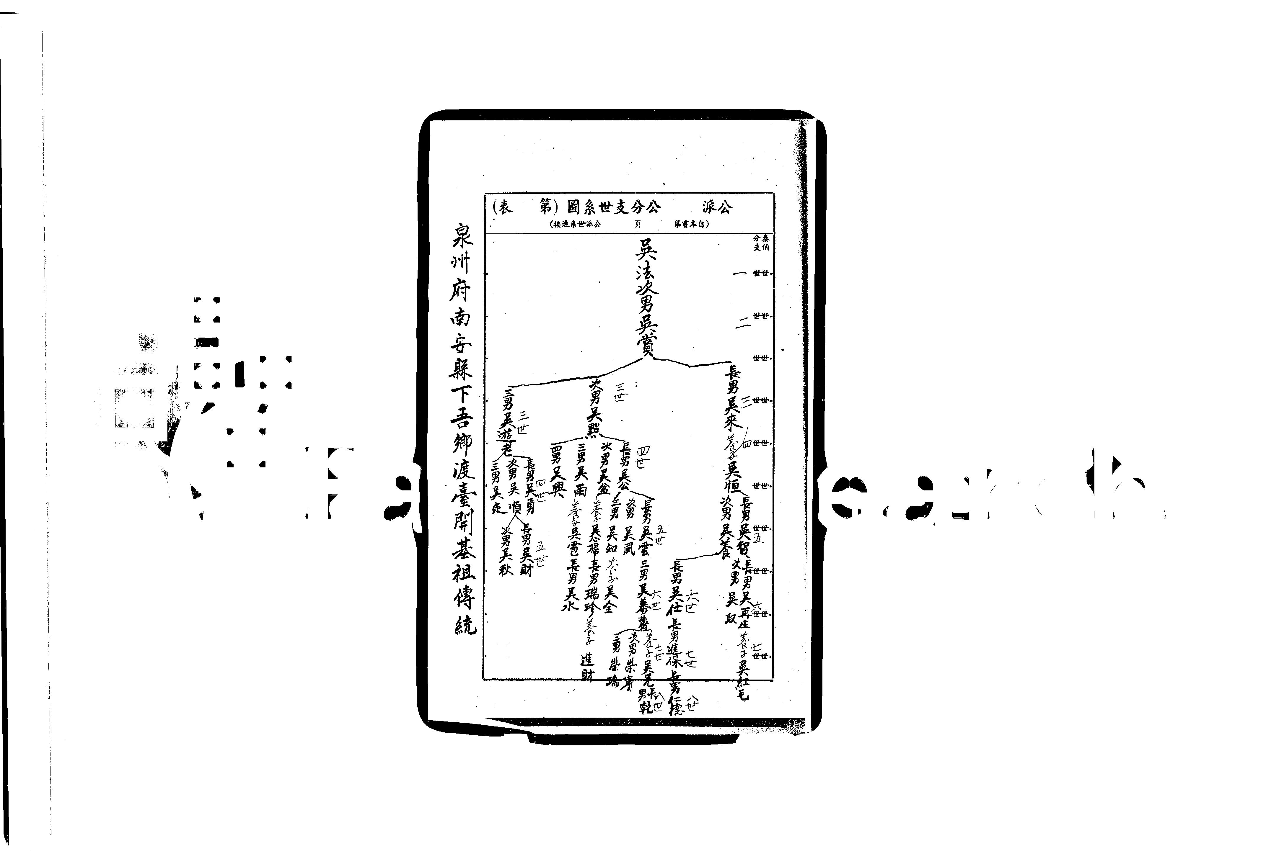 家谱第一张图片