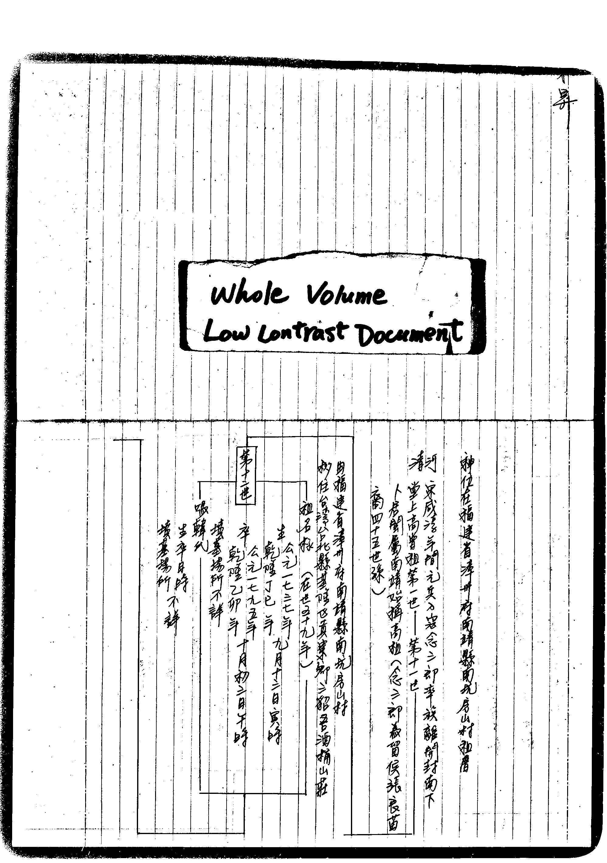 家谱第一张图片