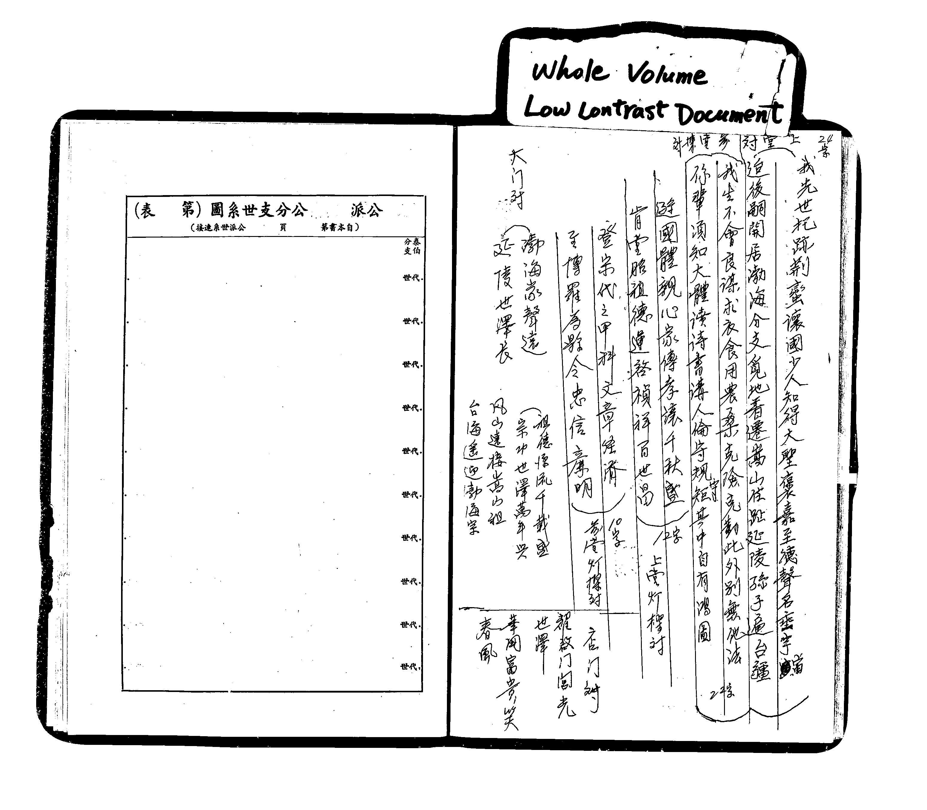 家谱第一张图片