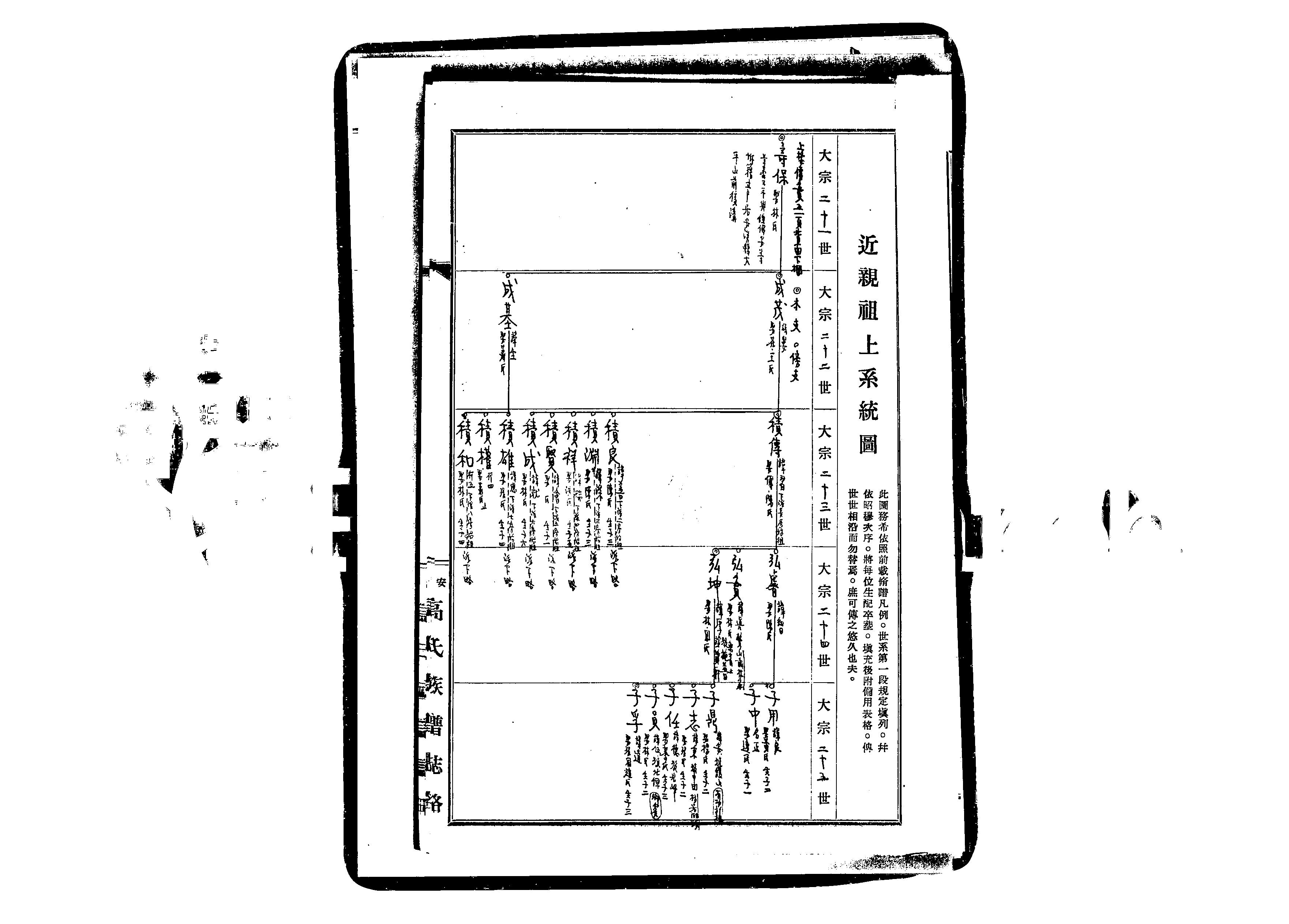 家谱第一张图片