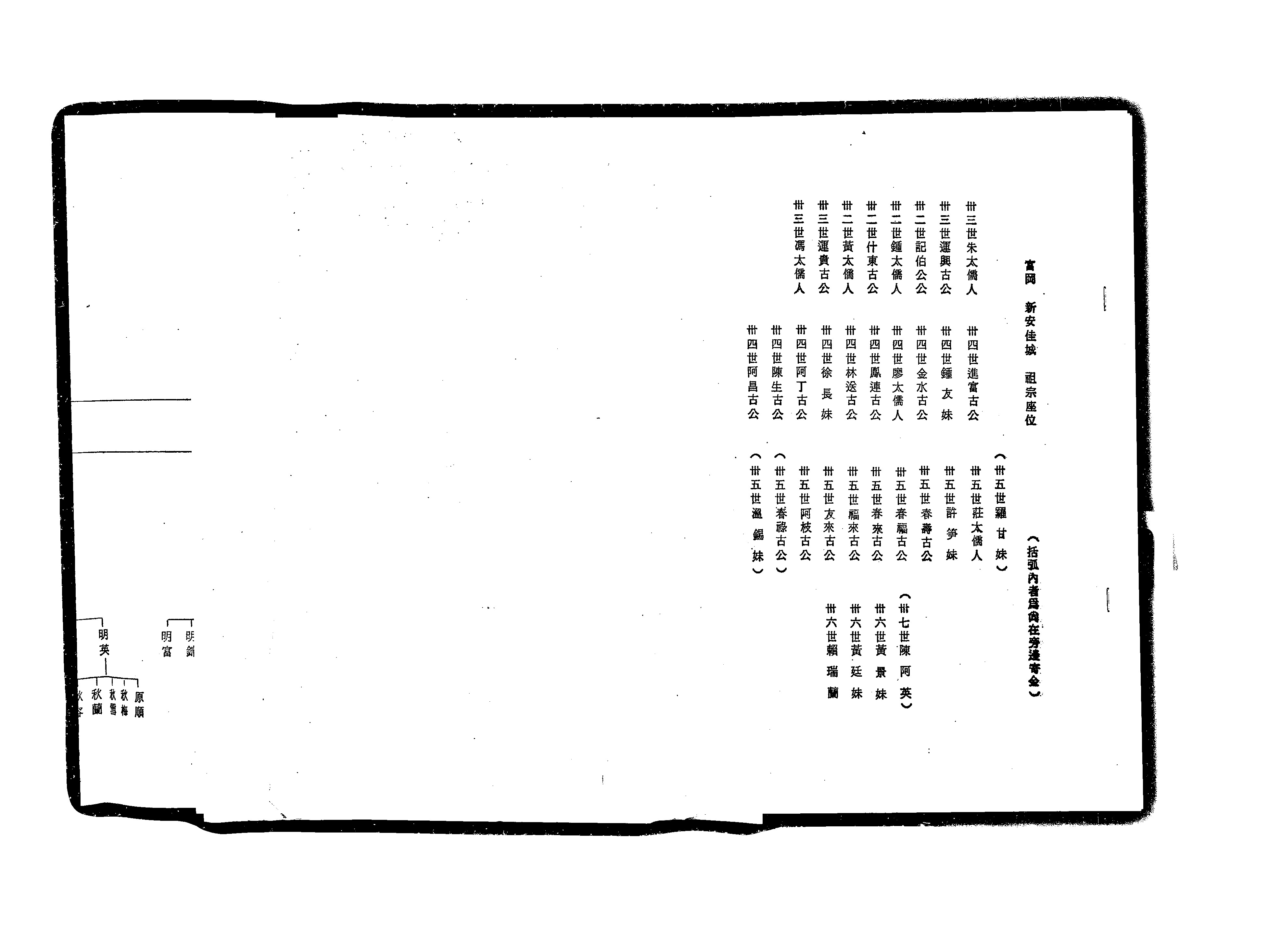 家谱第一张图片