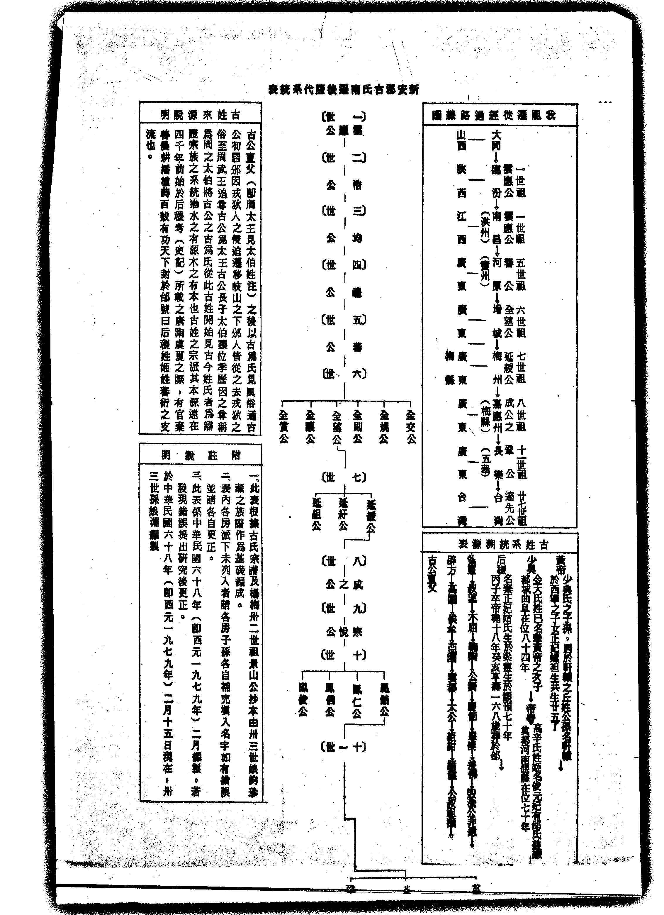 家谱第一张图片