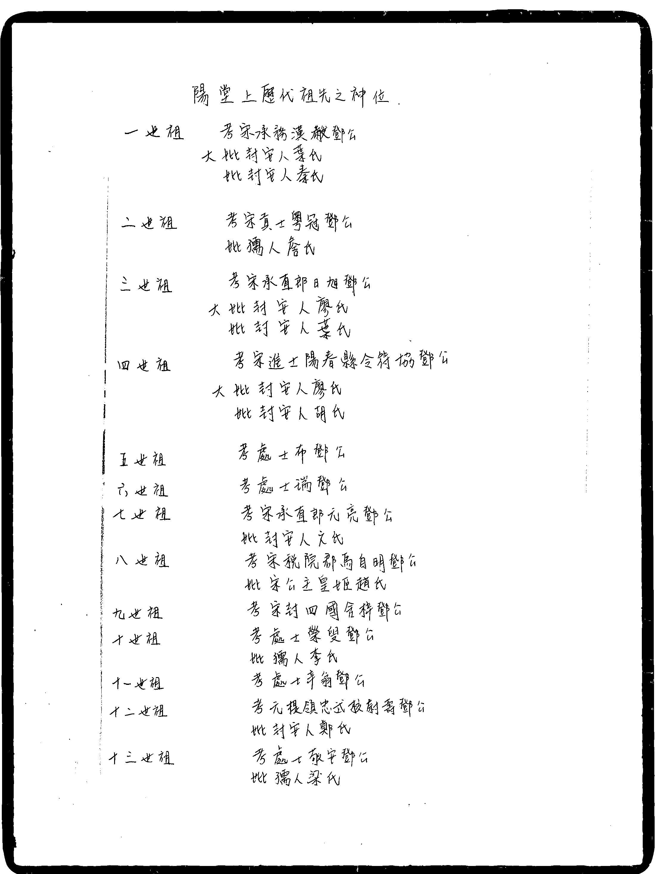 家谱第一张图片