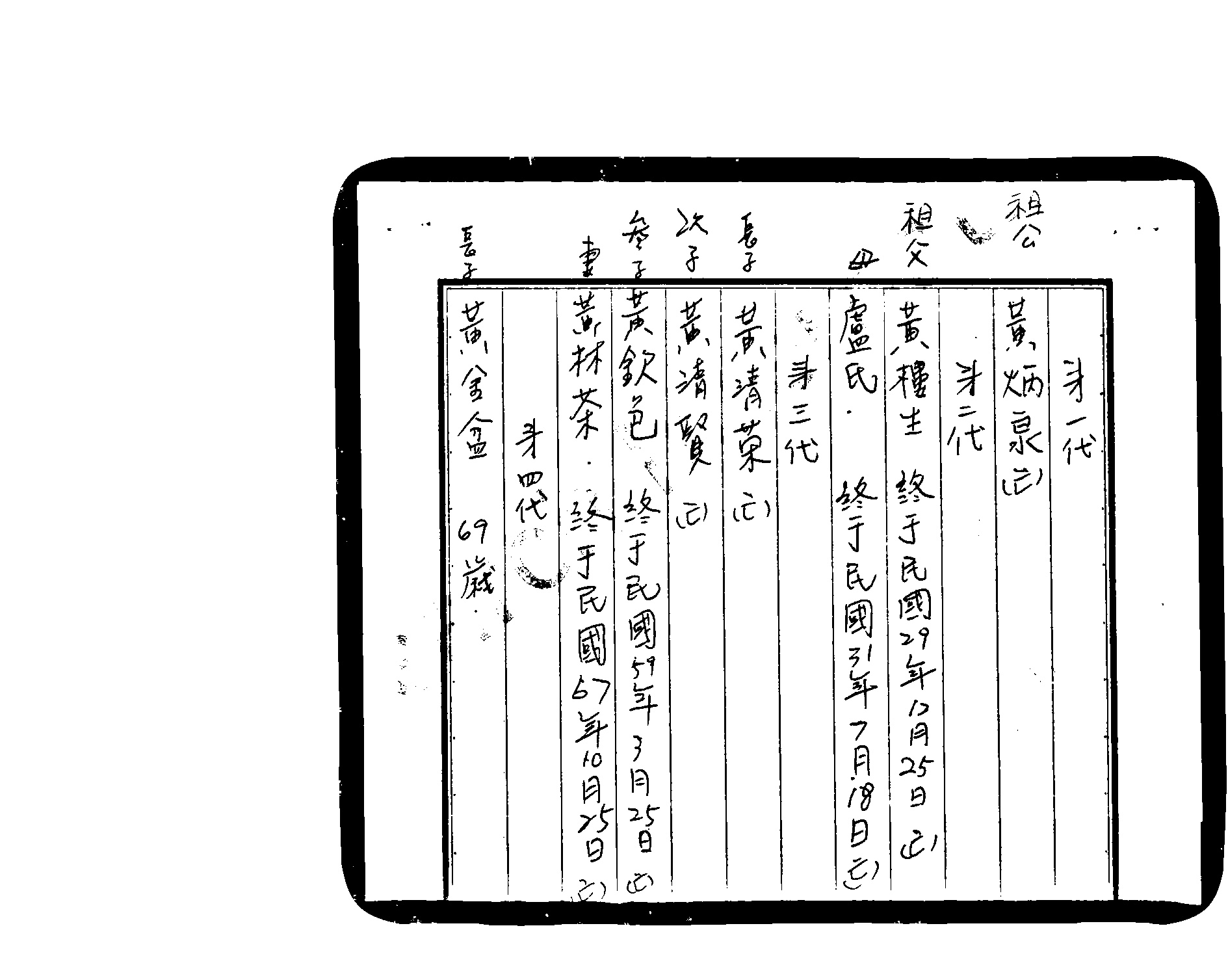 家谱第一张图片