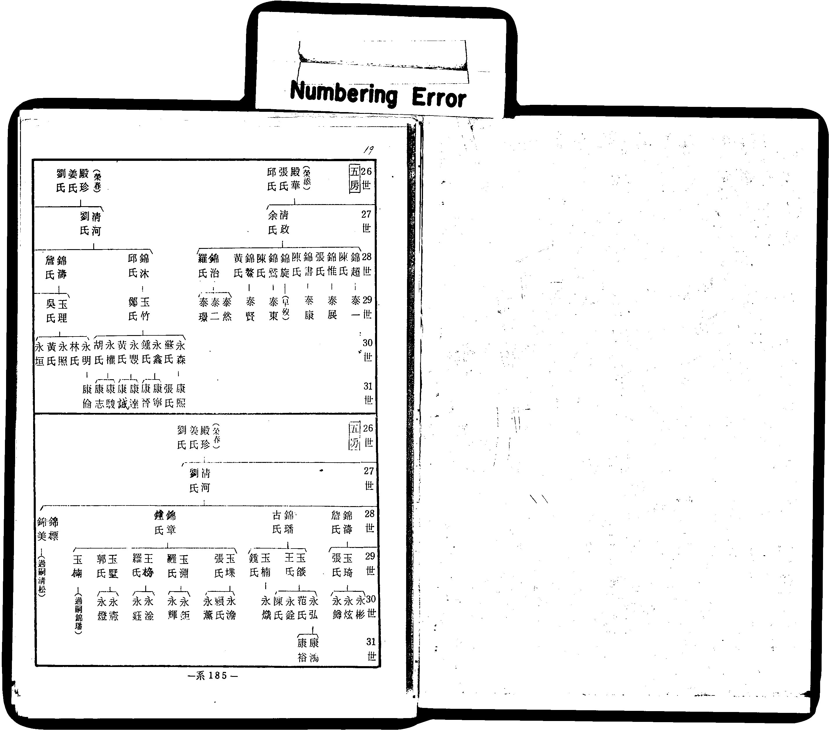 家谱第一张图片