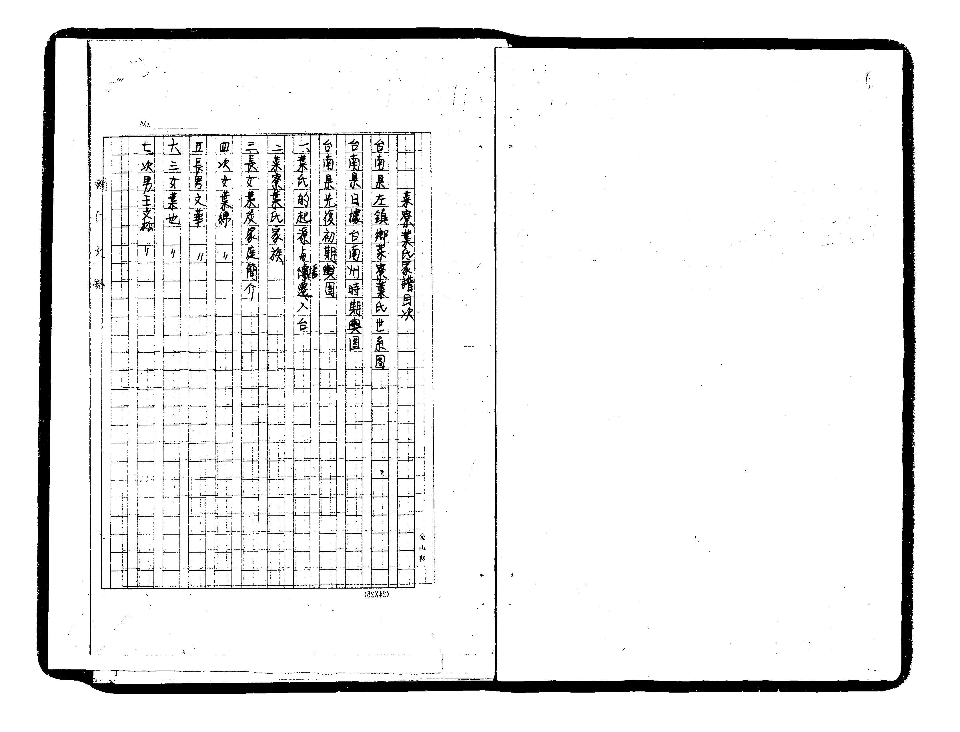 家谱第一张图片