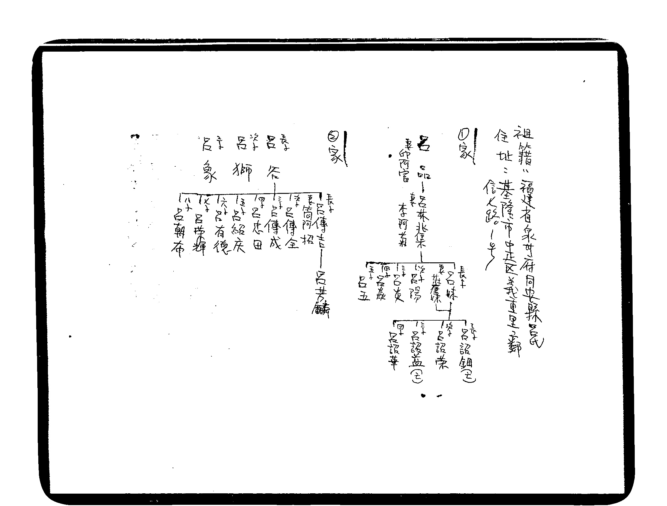 家谱第一张图片