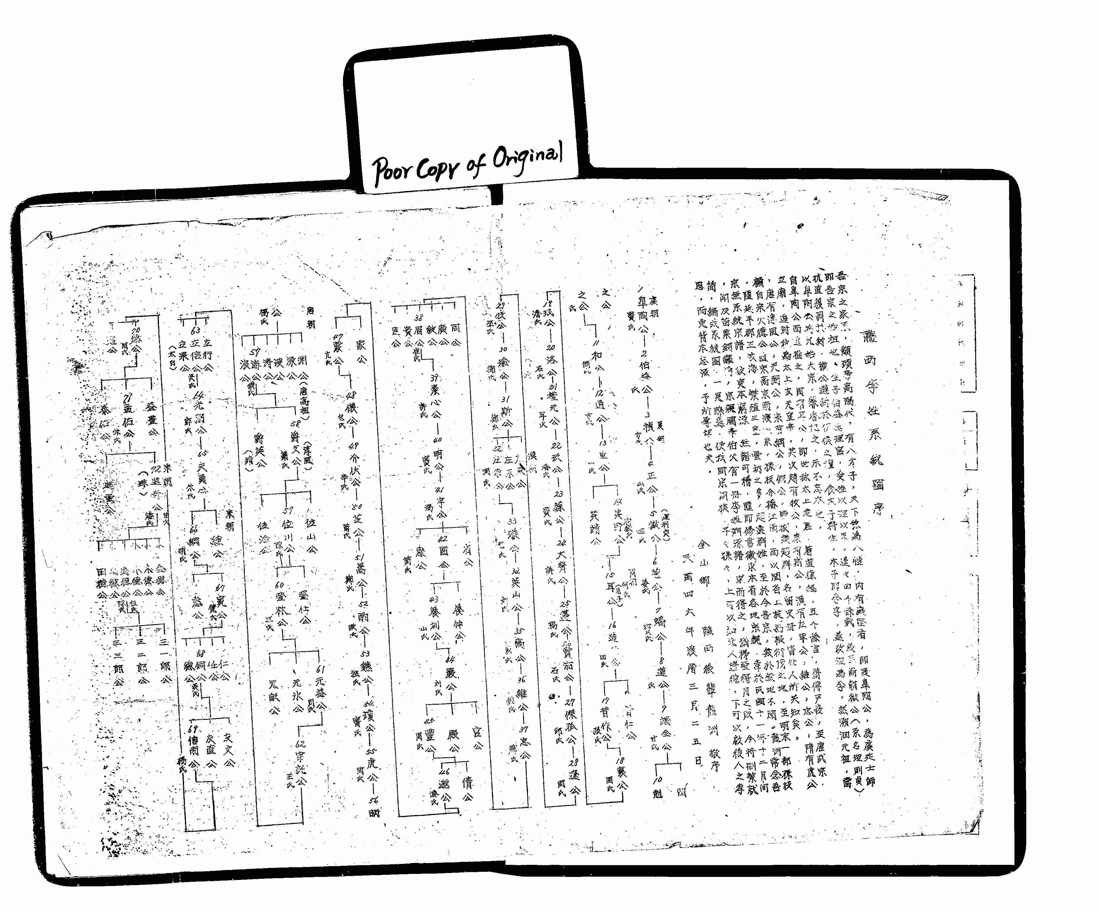 家谱第一张图片