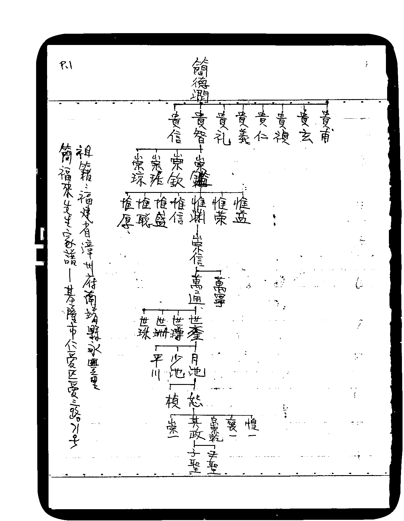 家谱第一张图片