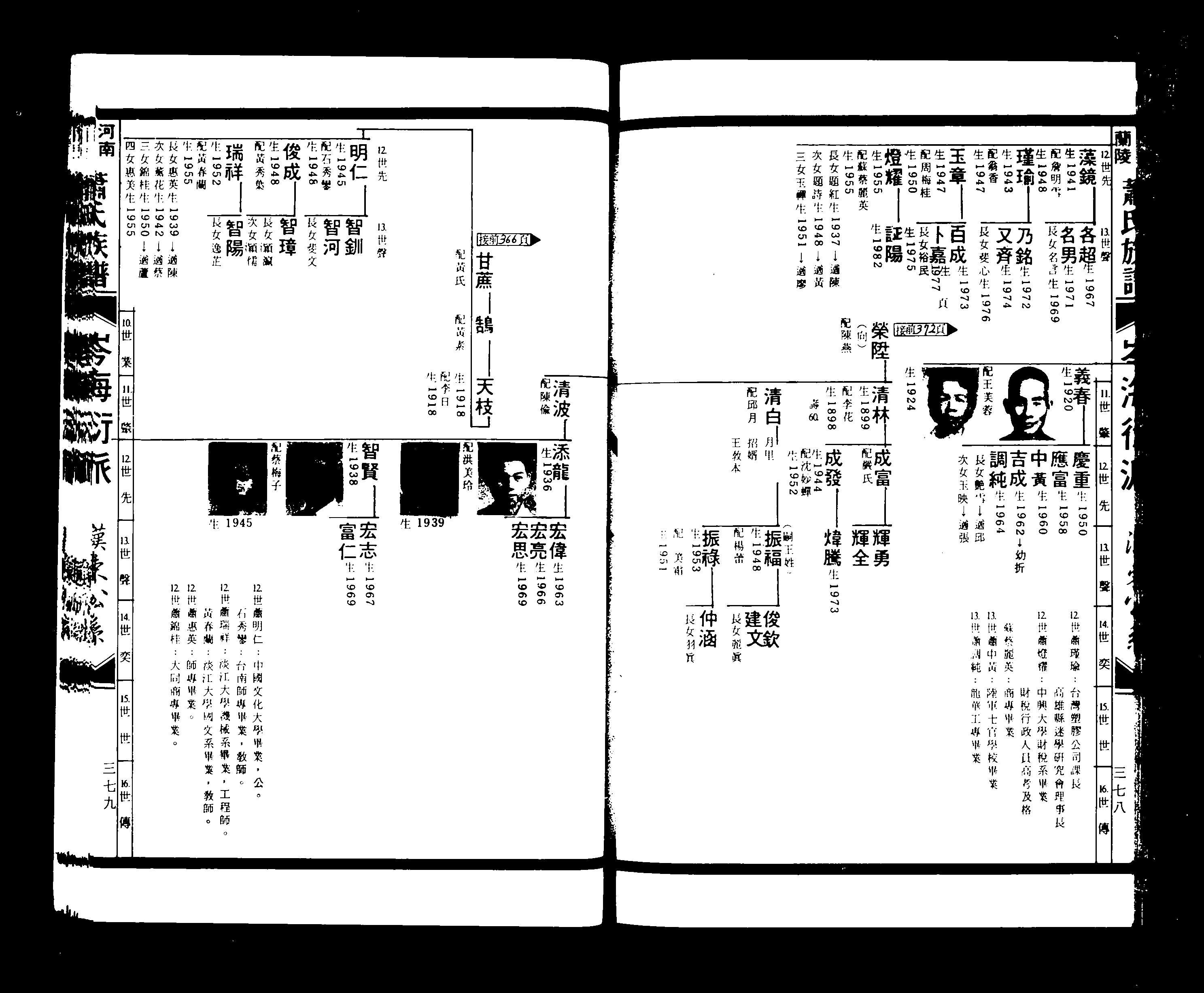 家谱第一张图片