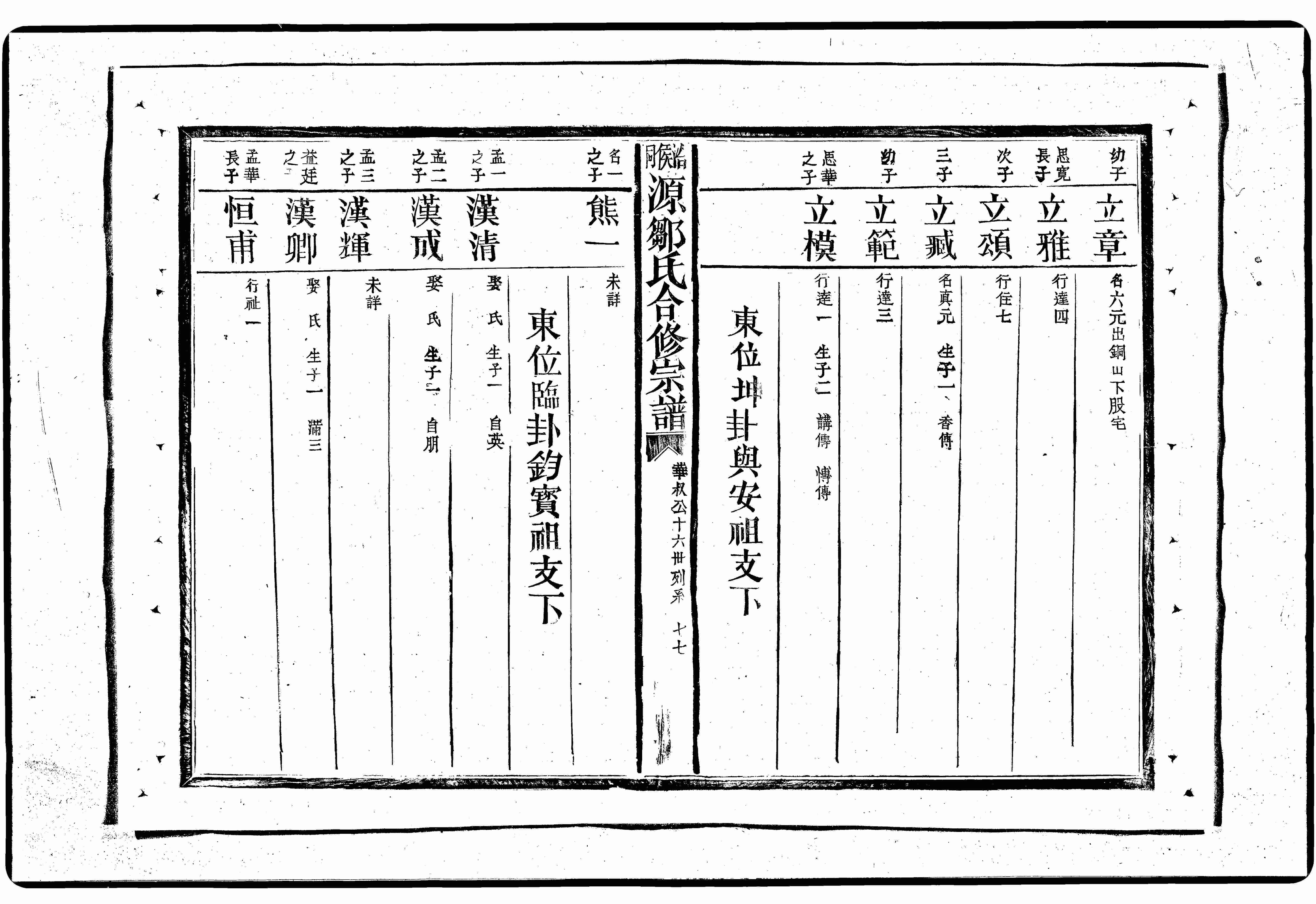 家谱第一张图片