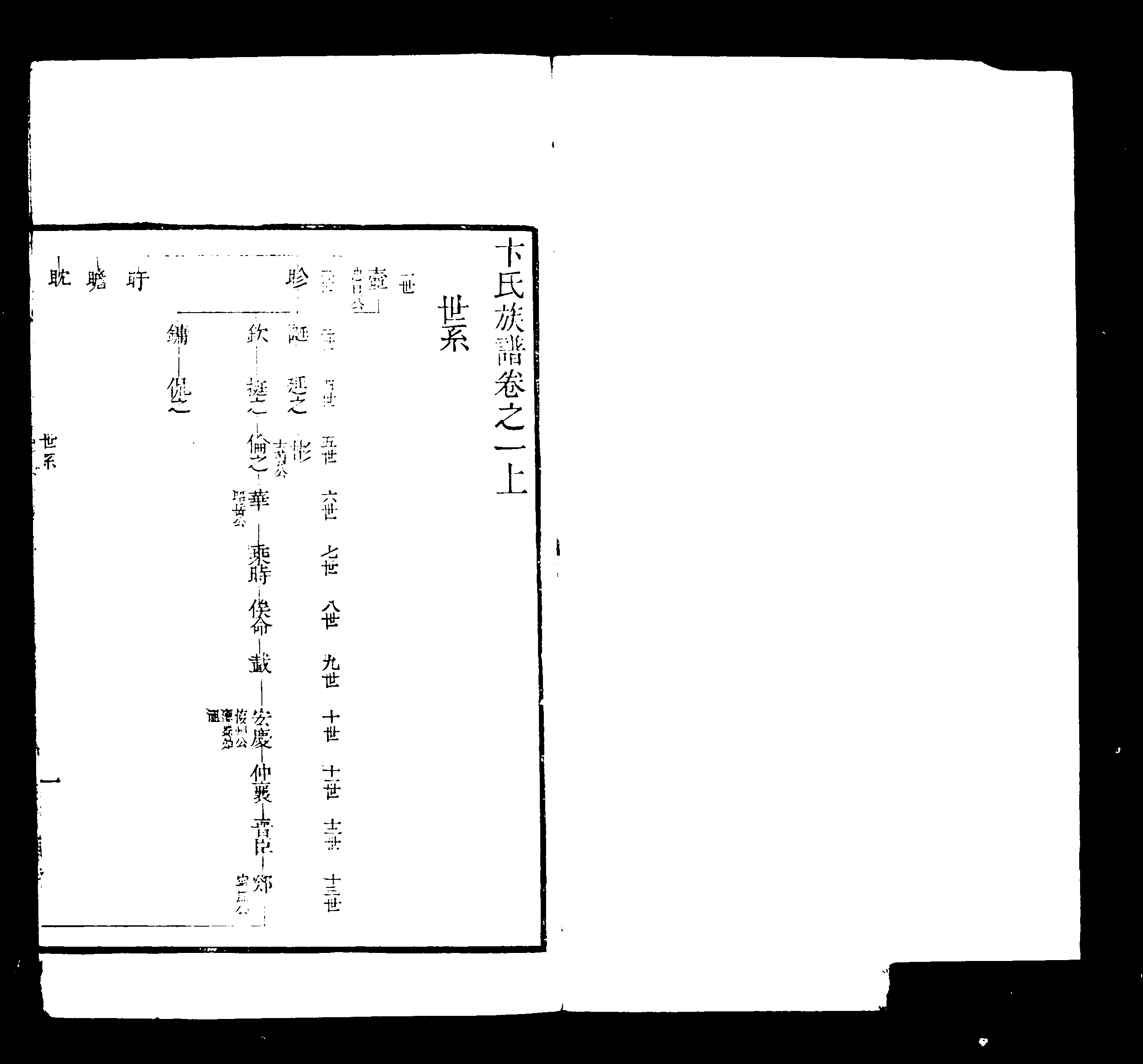 家谱第一张图片