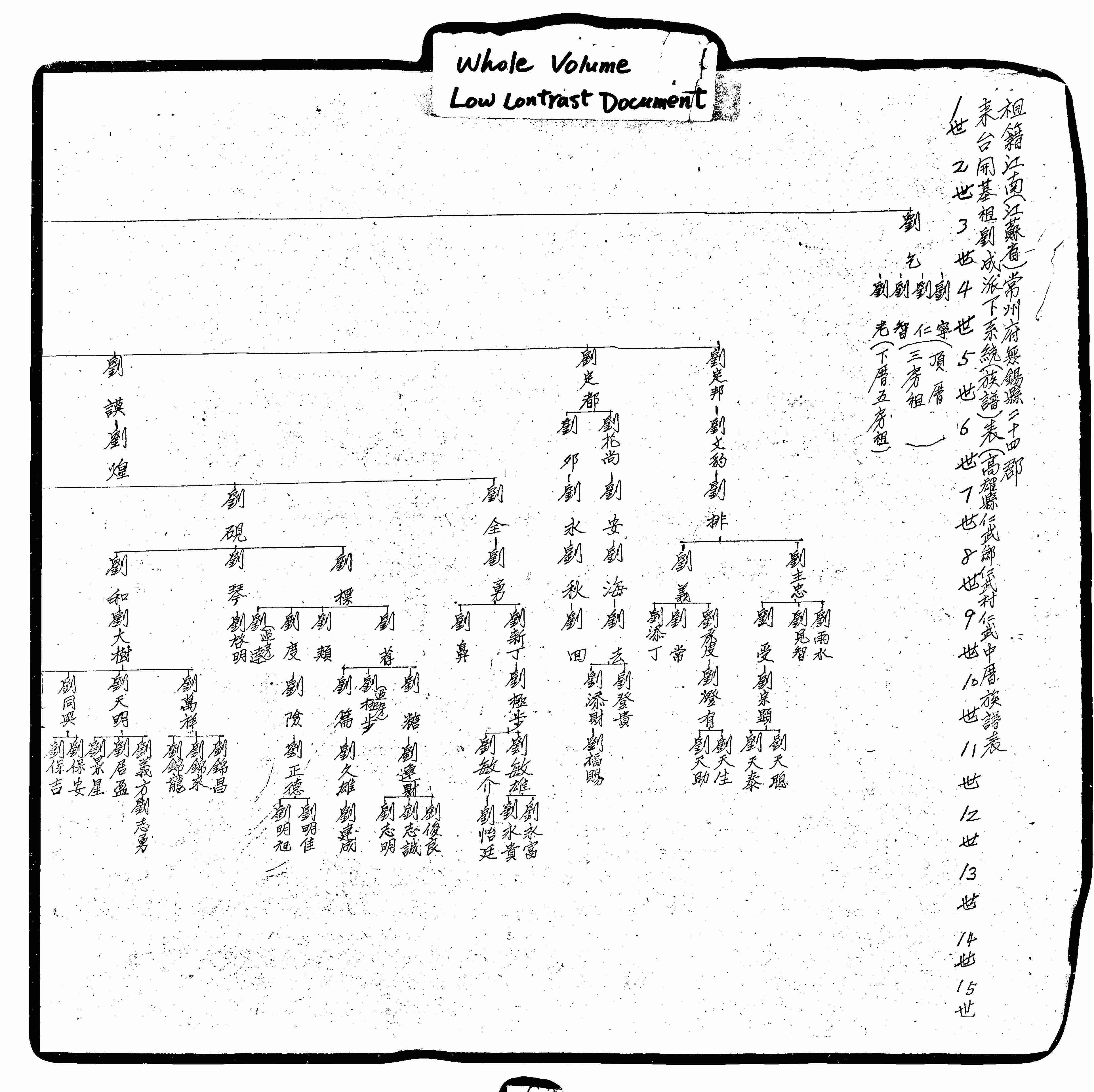 家谱第一张图片