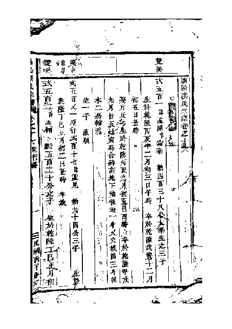 家谱第一张图片