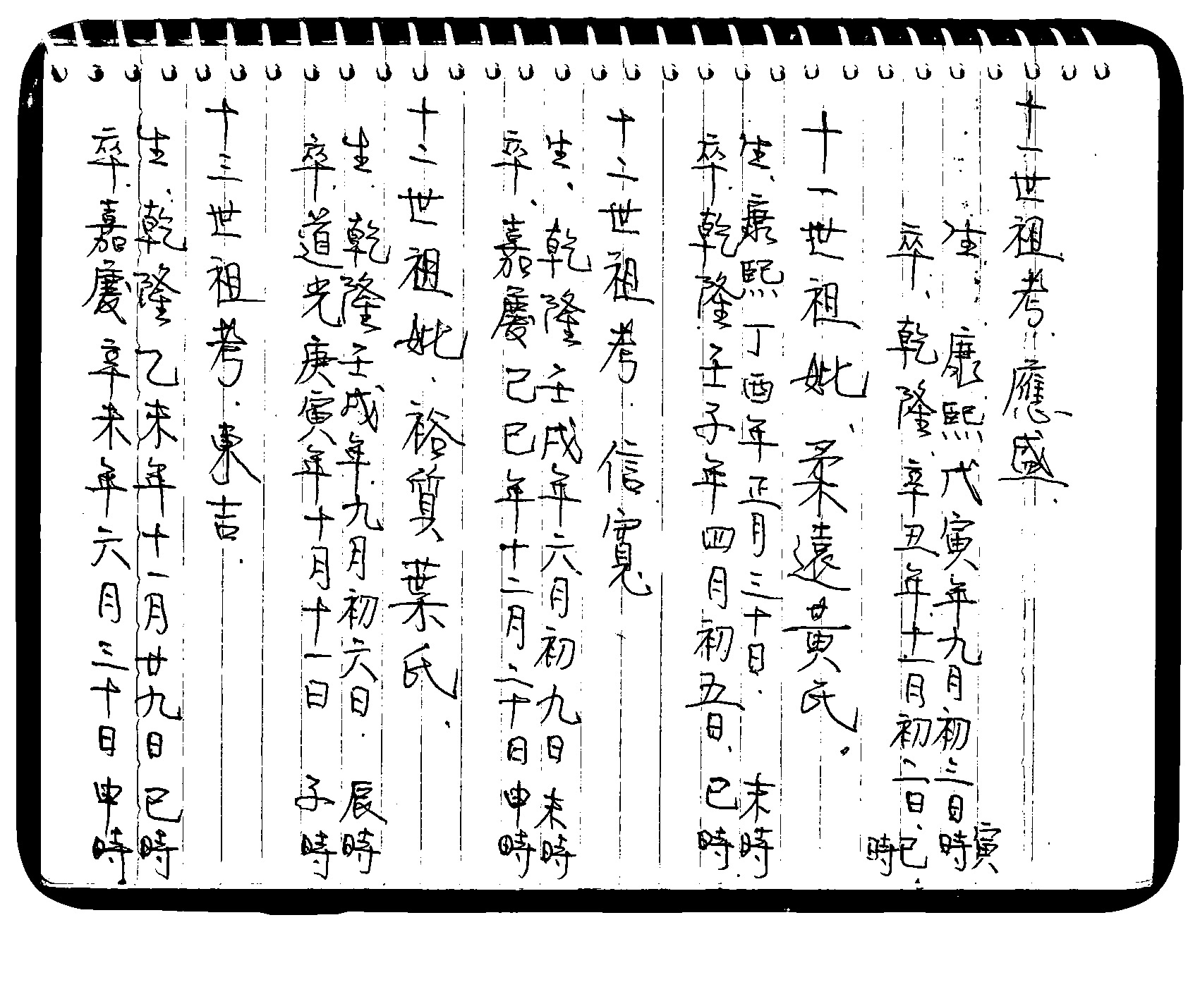 家谱第一张图片